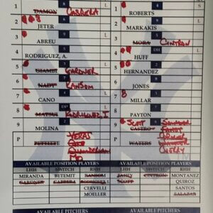 Joe Girardi signed Yankees lineup card from the final game at the original Yankee Stadium